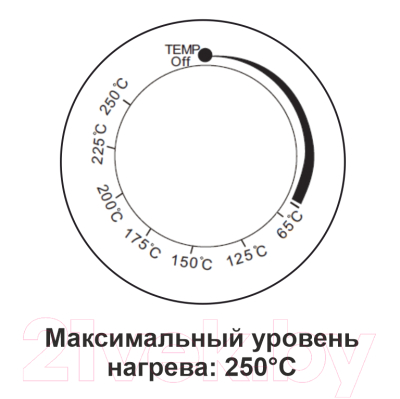 Аэрогриль Vitesse VS-451BL