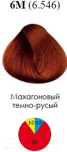 Крем-краска для волос Itely Aquarely 6M/6.546