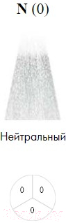

Крем-краска для волос Itely, Delyton Advanced N/0