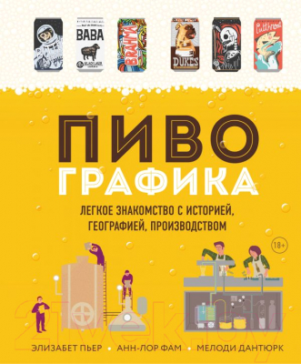 

Книга Эксмо, Пивографика