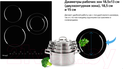 Электрическая варочная панель Weissgauff HVF431B