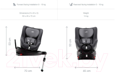 Автокресло Britax Romer DualFix 2 R (Storm Grey)