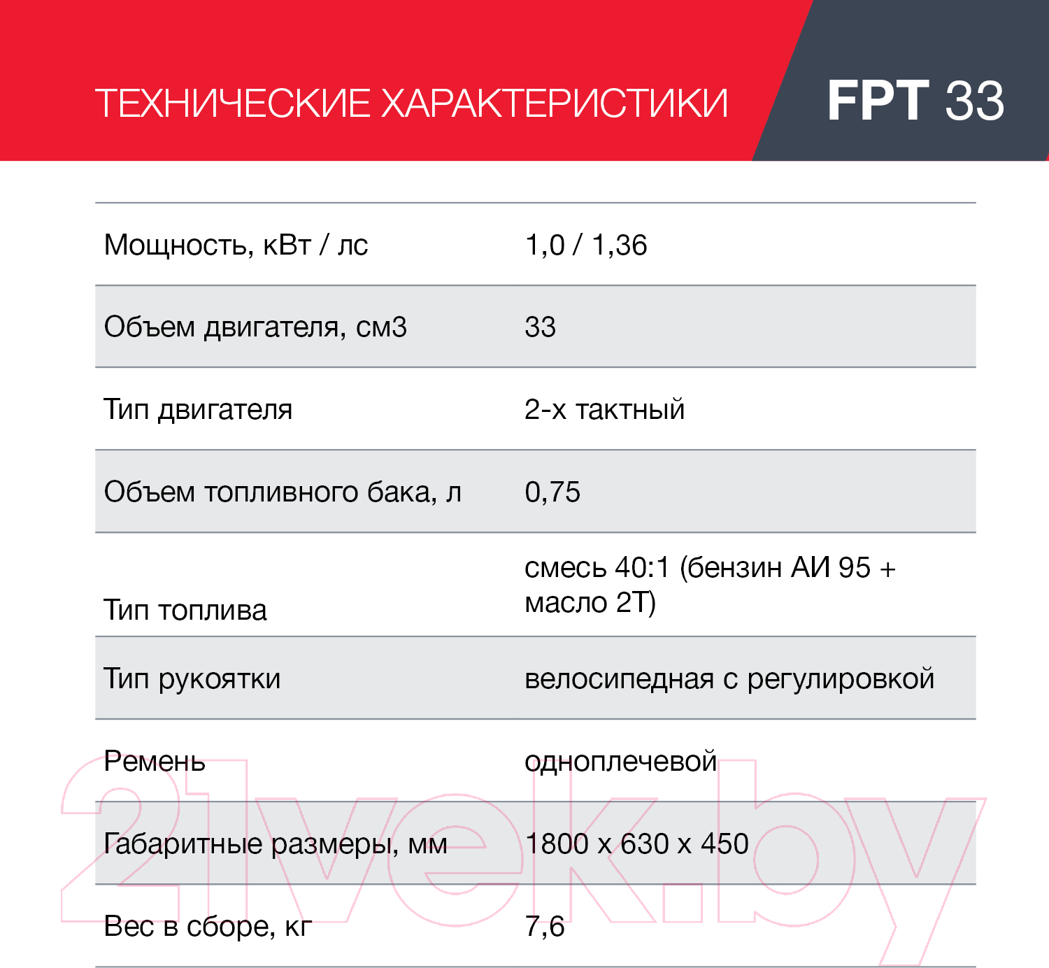 Бензокоса Fubag FPT 33 / 41044