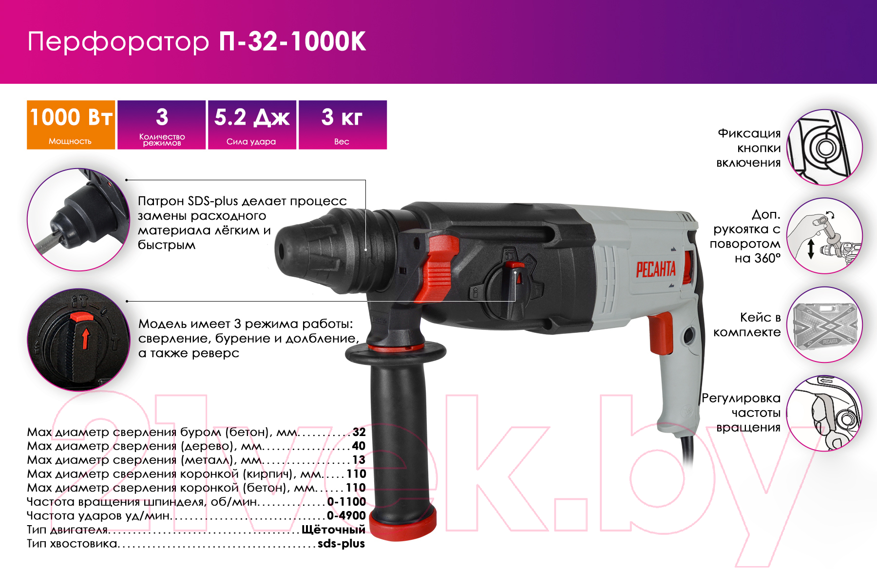 Перфоратор Ресанта П-32-1000К (75/3/3)