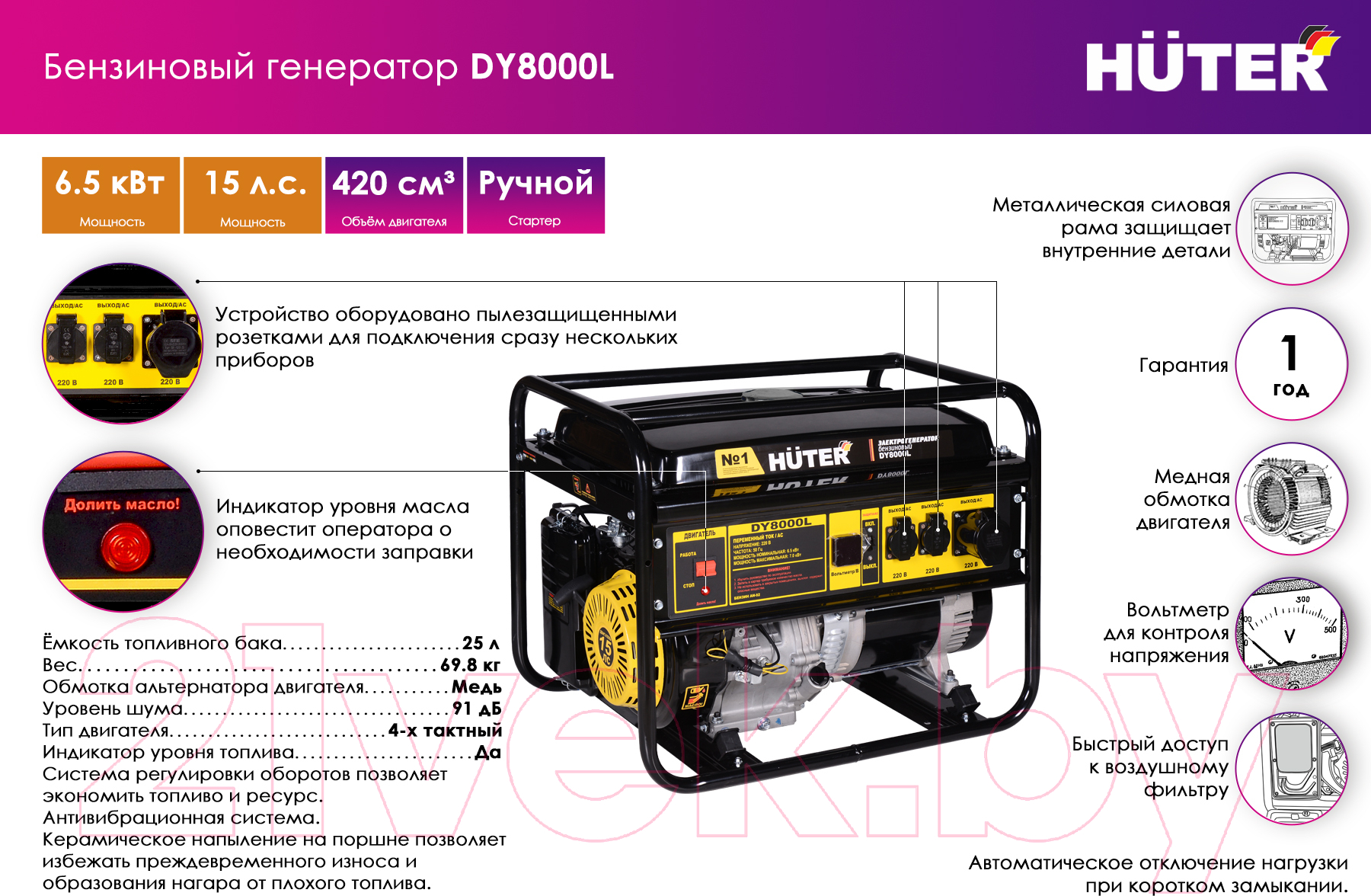 Бензиновый генератор Huter DY8000L (64/1/33)