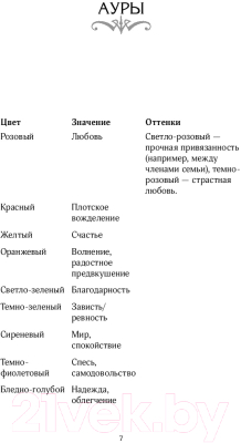 Книга АСТ Сладкая опасность (Хиггинс В.)