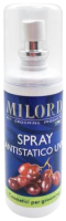 

Спрей для шерсти животных Milord, Виноград М3445