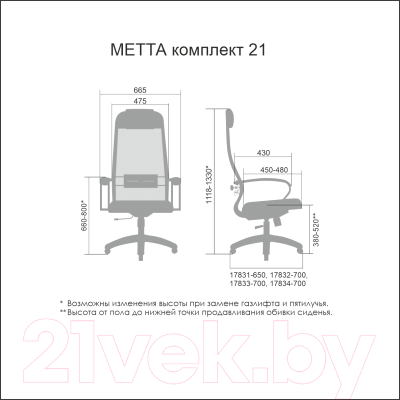 Кресло офисное Metta Комплект 21 PL / SU-1-BP (черный)