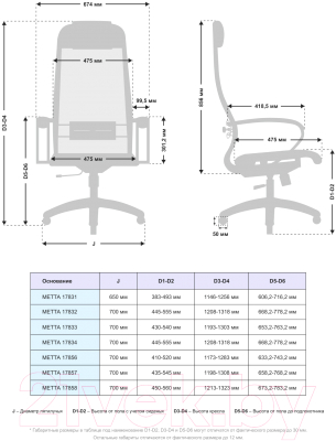 Кресло офисное Metta Комплект 4 / SU-1-BK (серый/черный)