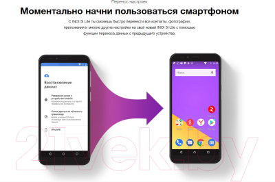 Смартфон Inoi 5i Lite с чехлом (черный)