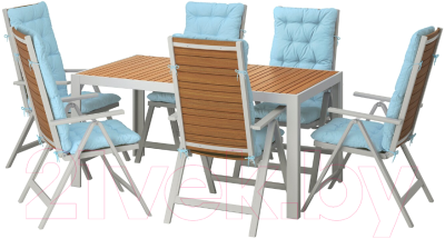 

Комплект садовой мебели Ikea, Шэлланд 792.919.06
