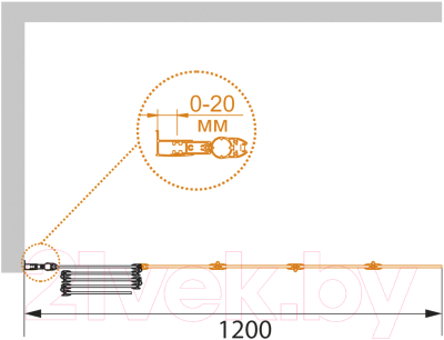 Стеклянная шторка для ванны Cezares PRATICO-V-5-120/140-P-Cr-L