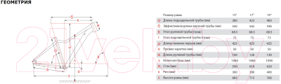 Велосипед Stinger Siena Std 27AHD.SIENASTD.17BK0