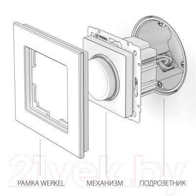 Диммер Werkel WL04-DM600 / a046597 (графит рифленый)