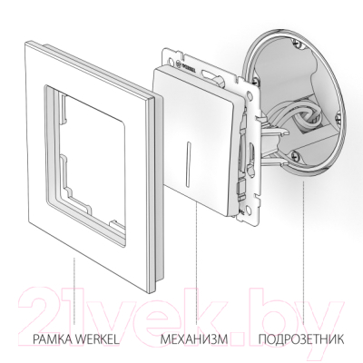 Выключатель Werkel WL04-SW-1G-2W-LED / a046614 (графит рифленый)