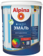 Эмаль Alpina Аква для радиаторов (900мл) - 