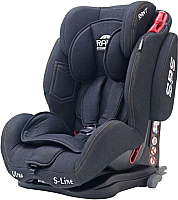 

Автокресло Rant, Thunder Ultra Isofix SPS