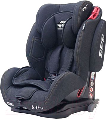 

Автокресло Rant, Thunder Ultra Isofix SPS