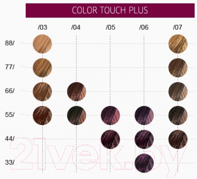 Крем-краска для волос Wella Professionals Color Touch Plus 66/07