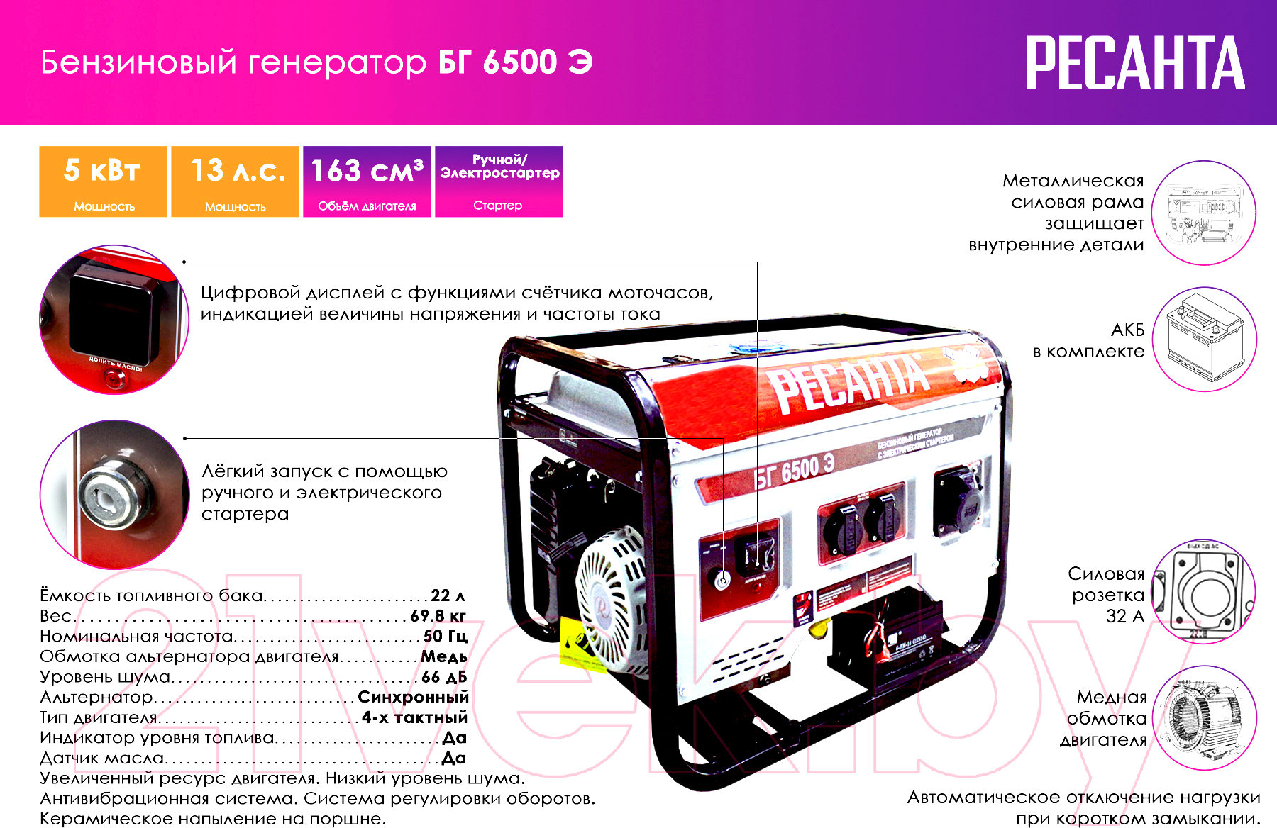 Бензиновый генератор Ресанта БГ 6500 Э (64/1/46)