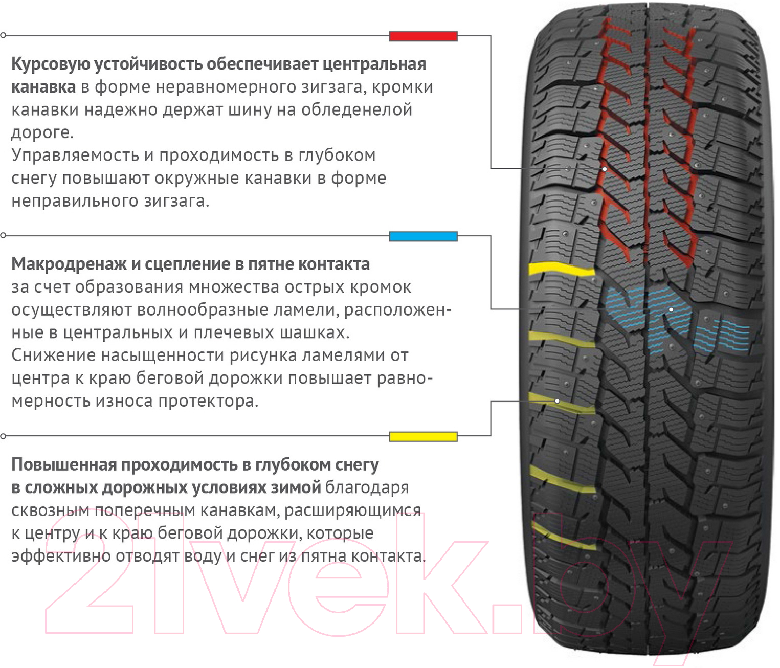 Зимняя легкогрузовая шина Cordiant Business CW 2 195/75R16C 107/105Q