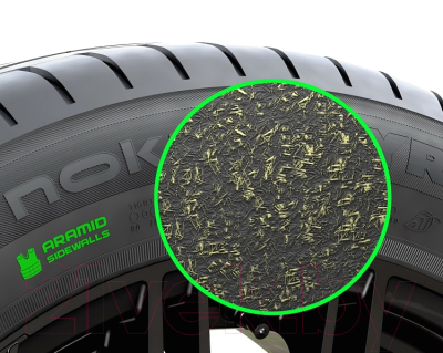 Летняя шина Nokian Tyres Hakka Black 2 SUV 255/55ZR18 109Y