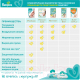 Миниатюра изображения товара Подгузники детские Pampers Active Baby-Dry 3 Midi (208шт)