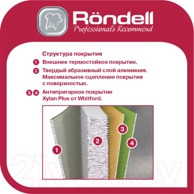 Сковорода Rondell RDA-1169