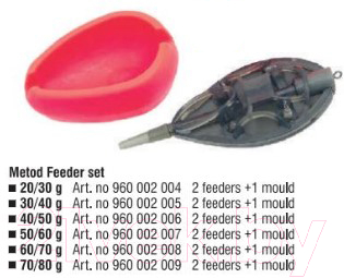 Кормушка рыболовная Konger Method Feeder с уплотнителем / 960002006 (40/50г)