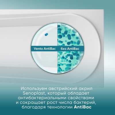 Ванна акриловая Ventospa Aqua 150x70 (с каркасом и экраном)