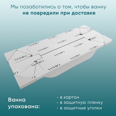 Ванна акриловая Ventospa Aqua 150x70 (с каркасом и экраном)