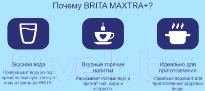 Комплект картриджей Brita Maxtra + (3+1шт)