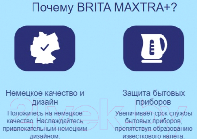 Комплект картриджей Brita Maxtra + (3+1шт)