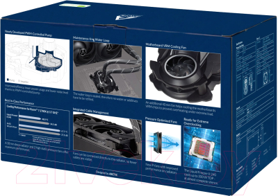 Кулер для процессора Arctic Cooling Liquid Freezer II 240 (ACFRE00046A)