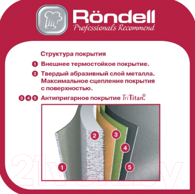 Сковорода Rondell ArtDeco RDA-1257 BL