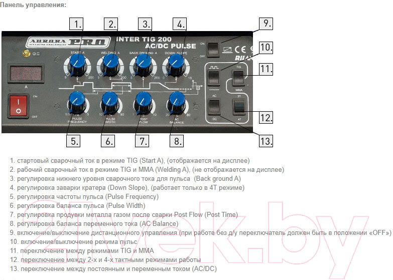 Инвертор сварочный AURORA Inter TIG 200 AC/DC Pulse (10052)