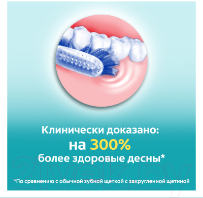 Зубная щетка Colgate Шелковые нити ультра