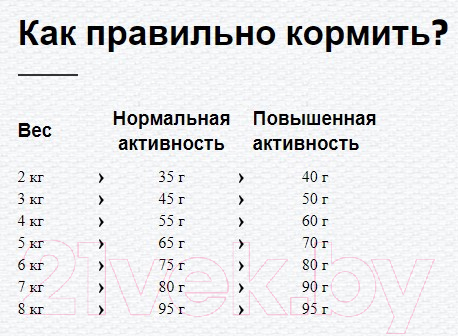 Сухой корм для кошек Happy Cat Minkas Perfect Mix Домашняя птица, рыба и ягненок / 70415 (4кг) — фото 4