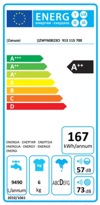 Стиральная машина Zanussi ZWY60823CI