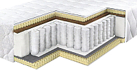 

Матрас Барро, Элит 529 180x186