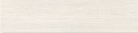 Плитка Керамин Сиэтл-Р 7 (600x145) - 