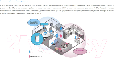 Усилитель беспроводного сигнала D-Link DAP-1620/RU/B1A