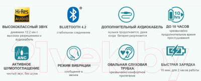 Беспроводные наушники TCL ELIT200NCBL-EU