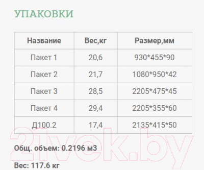 Шкаф Уют Сервис Гарун 403 (дуб сонома)