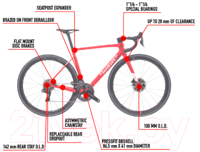 Велосипед Wilier Zero SLR Disc Dura Ace Di2 Astana / E000N (M)