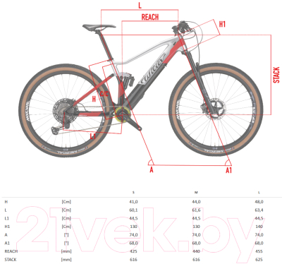 

Электровелосипед Wilier, 101fx Hybrid Xtr 1x12 Sid K4 2020 / E027R4U