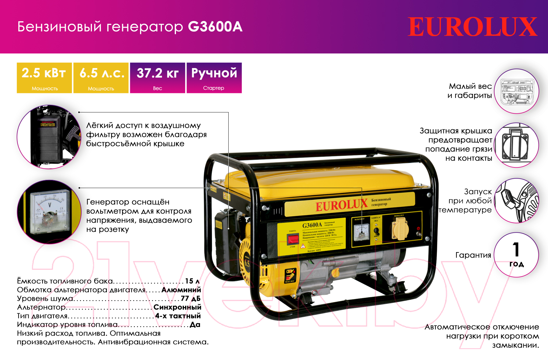 Бензиновый генератор EUROLUX G3600A (64/1/37)