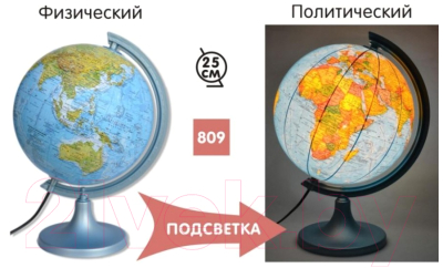 Глобус Глобусный мир Физико-политический / 10095 (32см, с подсветкой на круглой подставке)