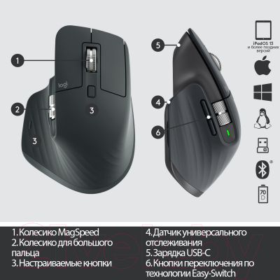 Мышь Logitech MX Master 3 / 910-005694 (Mid Grey)