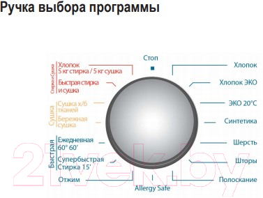 Стирально-сушильная машина Schaub Lorenz SLW TW7231